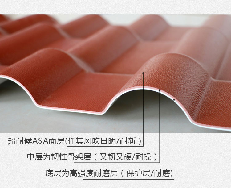 ASA樹(shù)脂瓦和ABS樹(shù)脂瓦面層有什么區(qū)別？對(duì)比分析一下