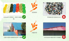 合成樹脂瓦起皮現(xiàn)象的是什么原因？底料有劃痕